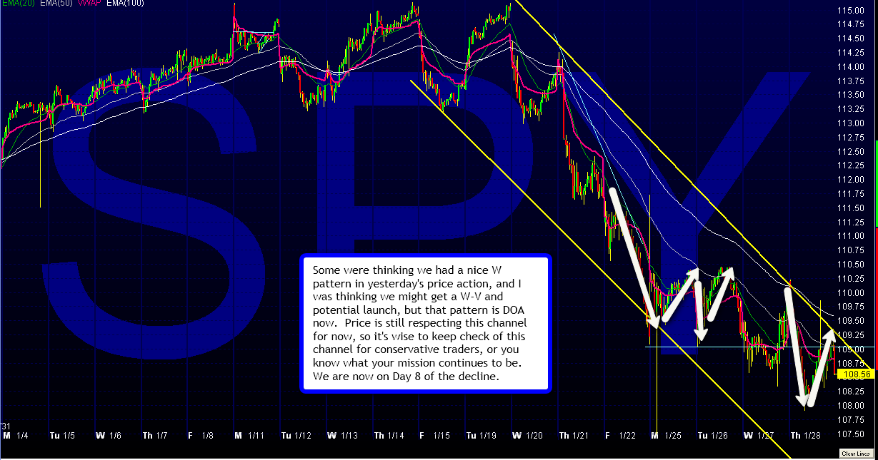 [spy_intraday_thurs[4].png]